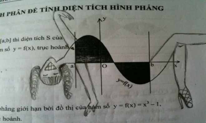 Файл:Вандальные усы Фигуристая девушка.jpg