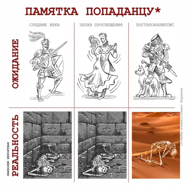 Файл:Реалистичная памятка попаданцу.jpg