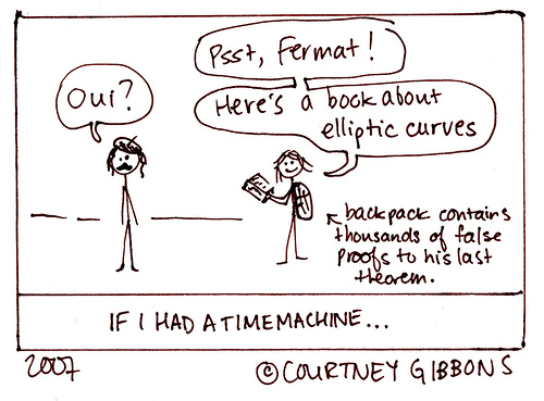 Файл:2007-11-14-if-i-had-a-time-machine.jpg