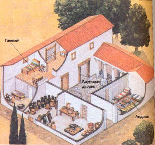 Файл:Ancient greeks house.jpg