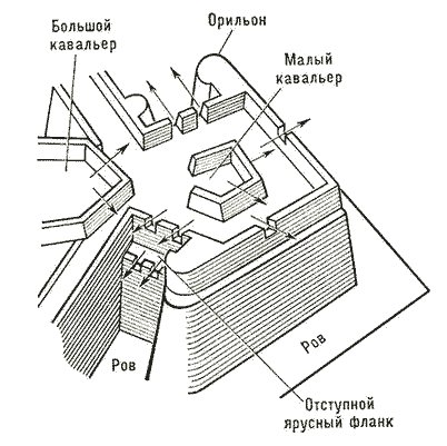 Файл:B3.jpg