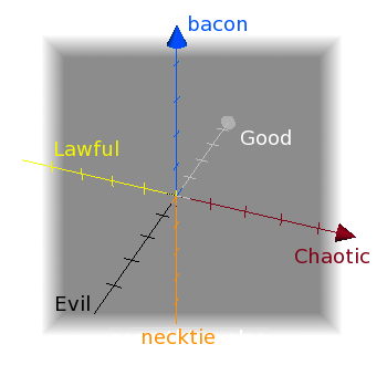 Файл:BlueOrangeMorality.png