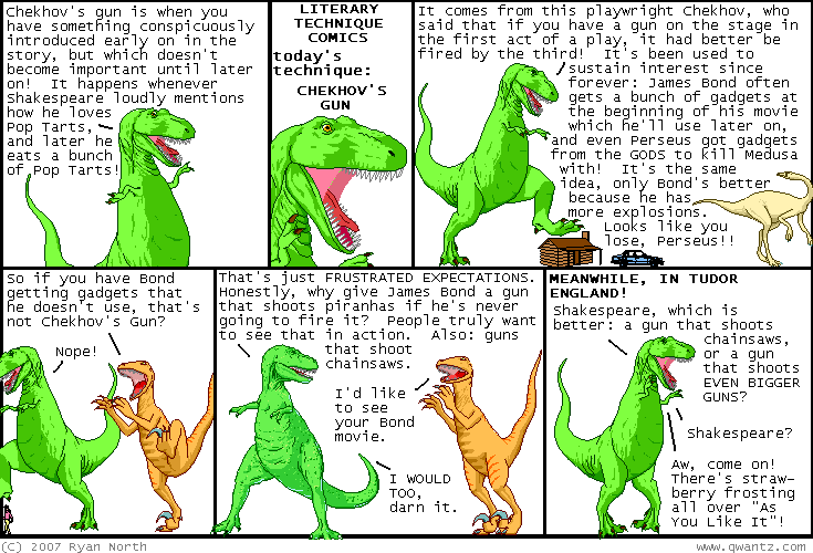 Файл:Chekhov dinozaurs.png