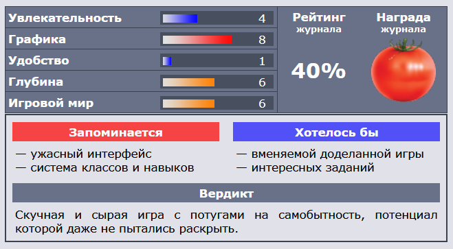 Файл:Ff14igromania.png