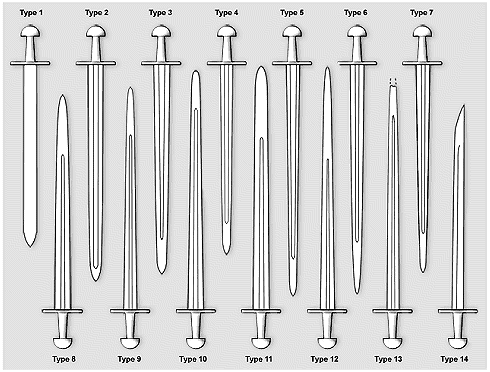 Файл:Geibig blade types.png