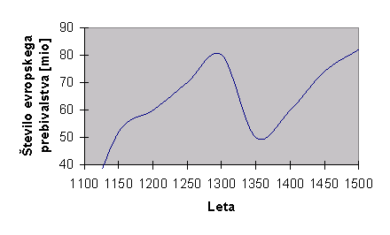 Файл:Metro-Graf kuga.png