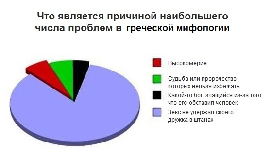 Файл:Zuus.jpeg