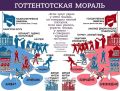 Миниатюра для версии от 12:01, 30 июля 2026