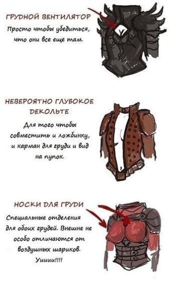 Файл:Классификация женской брони 2.jpg