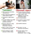 Миниатюра для версии от 16:56, 2 декабря 2022