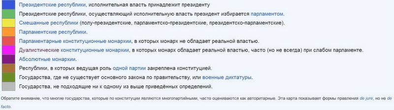 Файл:Formy pravlenija legenda.jpg