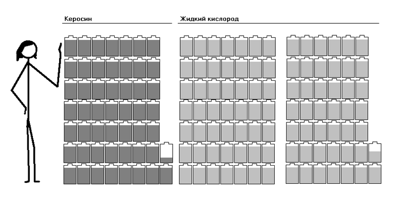Файл:Fuel.png