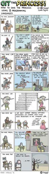Файл:Git the princess.jpg