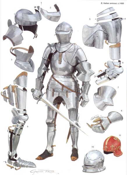 Файл:Italian armour 15c.JPG